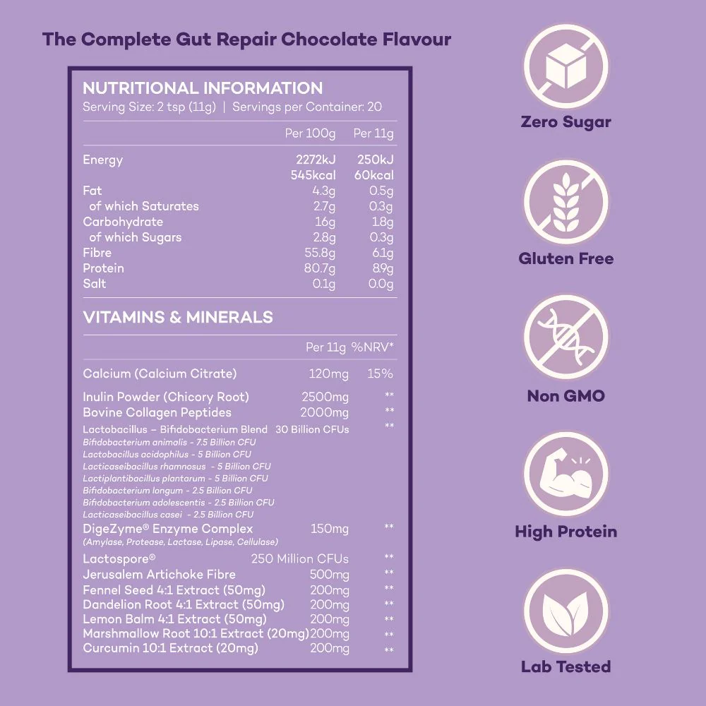 The Complete Gut Repair + FREE Gifts (Worth £65) - Image 3