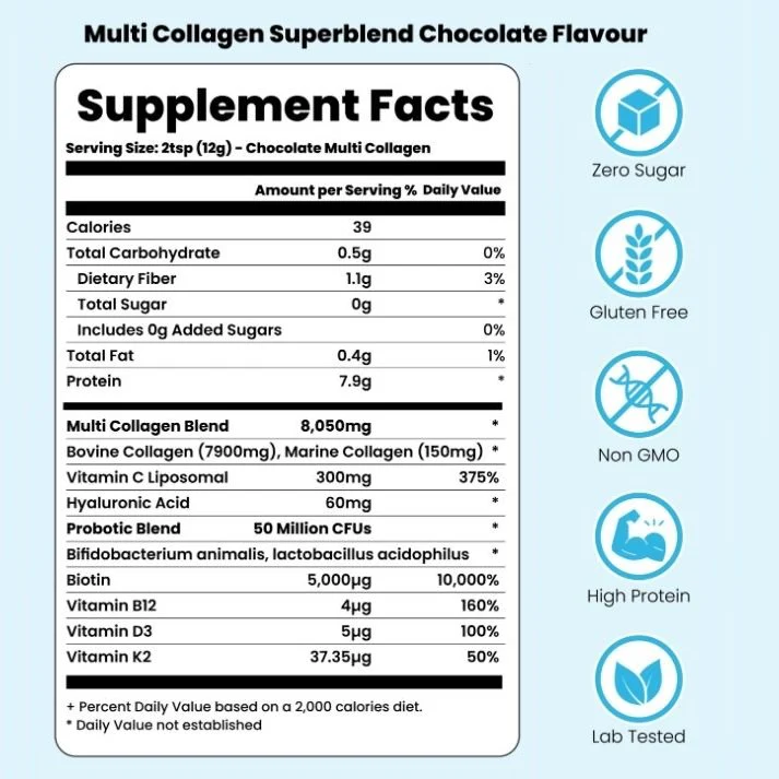 Multi-Collagen Superblend + FREE Gifts (Worth £65) - Image 3